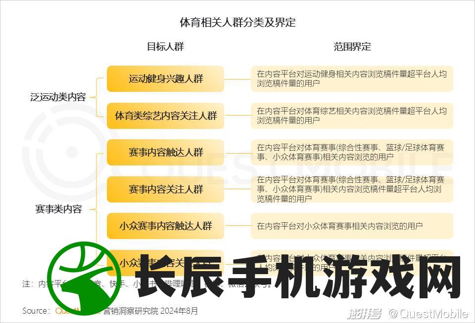 深入探讨：频繁浏览偏爱技术论坛的人群特性和行为模式