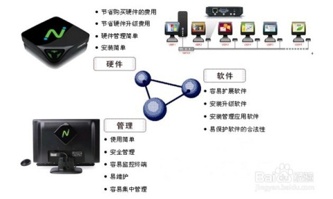 探索常用的免费财务软件：为中小企业节省成本的解决方案