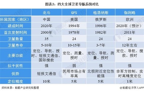 澳门精准资料水果奶奶7456,实地数据解释落实_社群款.2.386