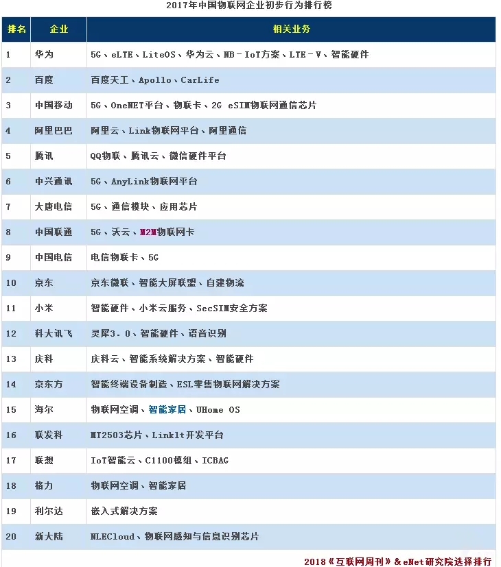 澳门内部资料和公开资料7456,探索未来科技发展趋势_嵌入款.0.126