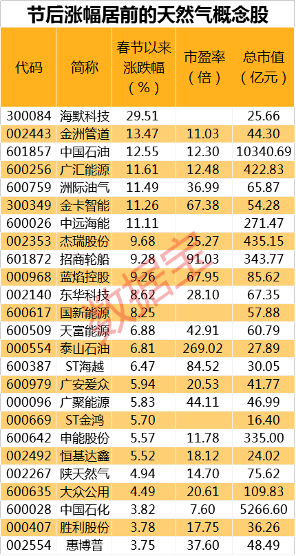 新奥精准资料免费提供510期7456,收益成语分析落实_实验版.6.549