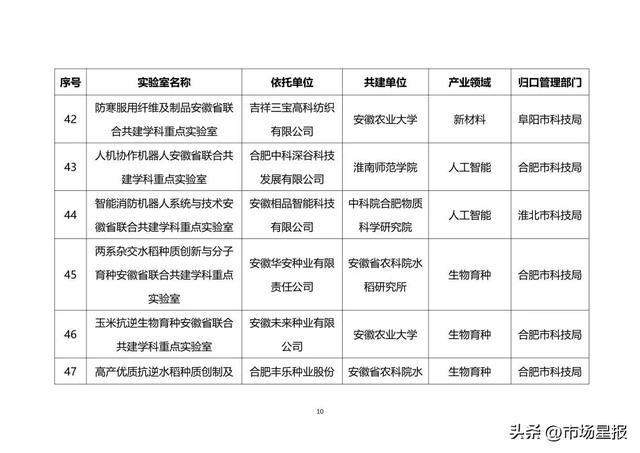 最准一码一肖100%精准,前沿研究解释落实_终端款.8.120