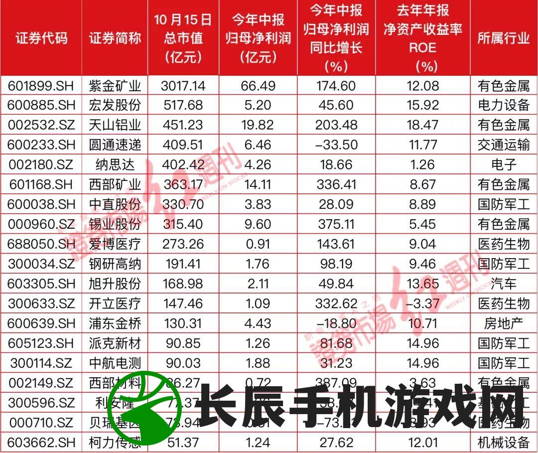 二四六天天免费资料门图讯最快开198期,揭秘财富增长的秘密策略_和谐型.3.66