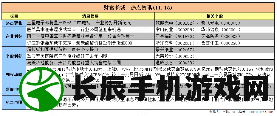 二四六天天免费资料门图讯最快开198期,揭秘财富增长的秘密策略_和谐型.3.66