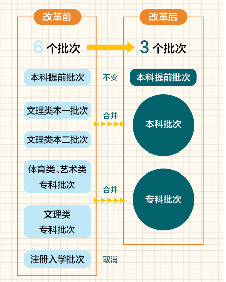 2024新奥资料免费精准109,多元化的解读与应用策略_WP5.50