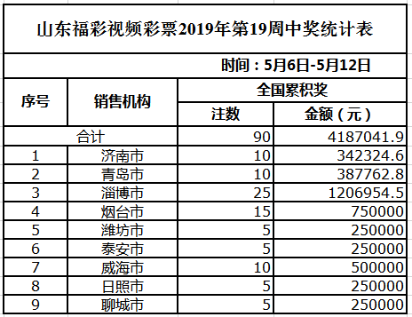 2024澳门正版开奖结果：最新资讯、赛事分析与胜负预测一网打尽