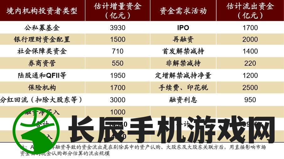 管家婆204年资料一肖,探索新兴市场投资趋势_QHD版.4.634