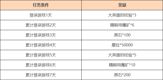 新澳2024天天开彩资料|实践数据解释落实_探索型.1.588