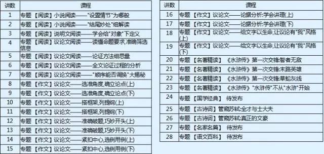 澳门一码一肖一待一中198期,详细解答解释落实_先锋版Hdd.7.811