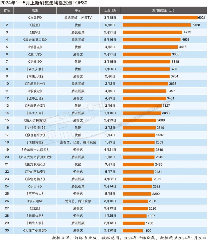 (战争号令第一人称操作)战争号令第一人称按键设置技巧与攻略分享