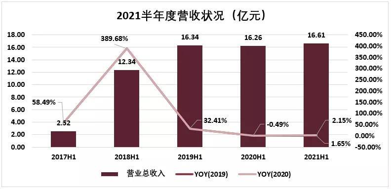 (一起击碎吧攻略)一起击碎吧阵容，策略搭配与实战解析