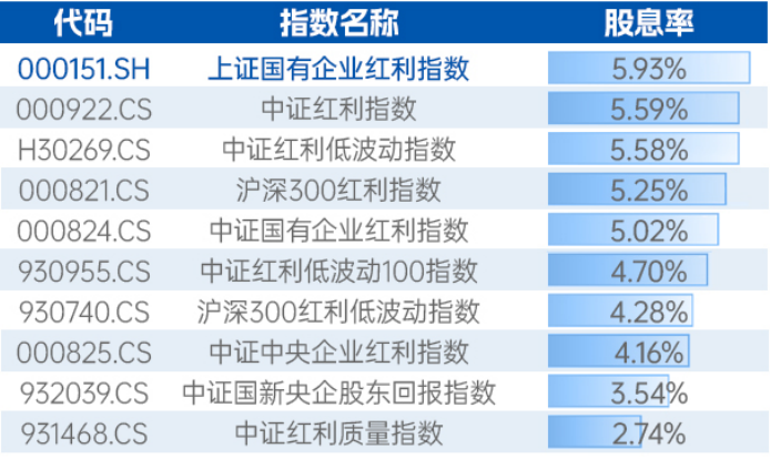 (three rules of discipline and)Three Rules of Discipline，塑造自律生活的关键准则