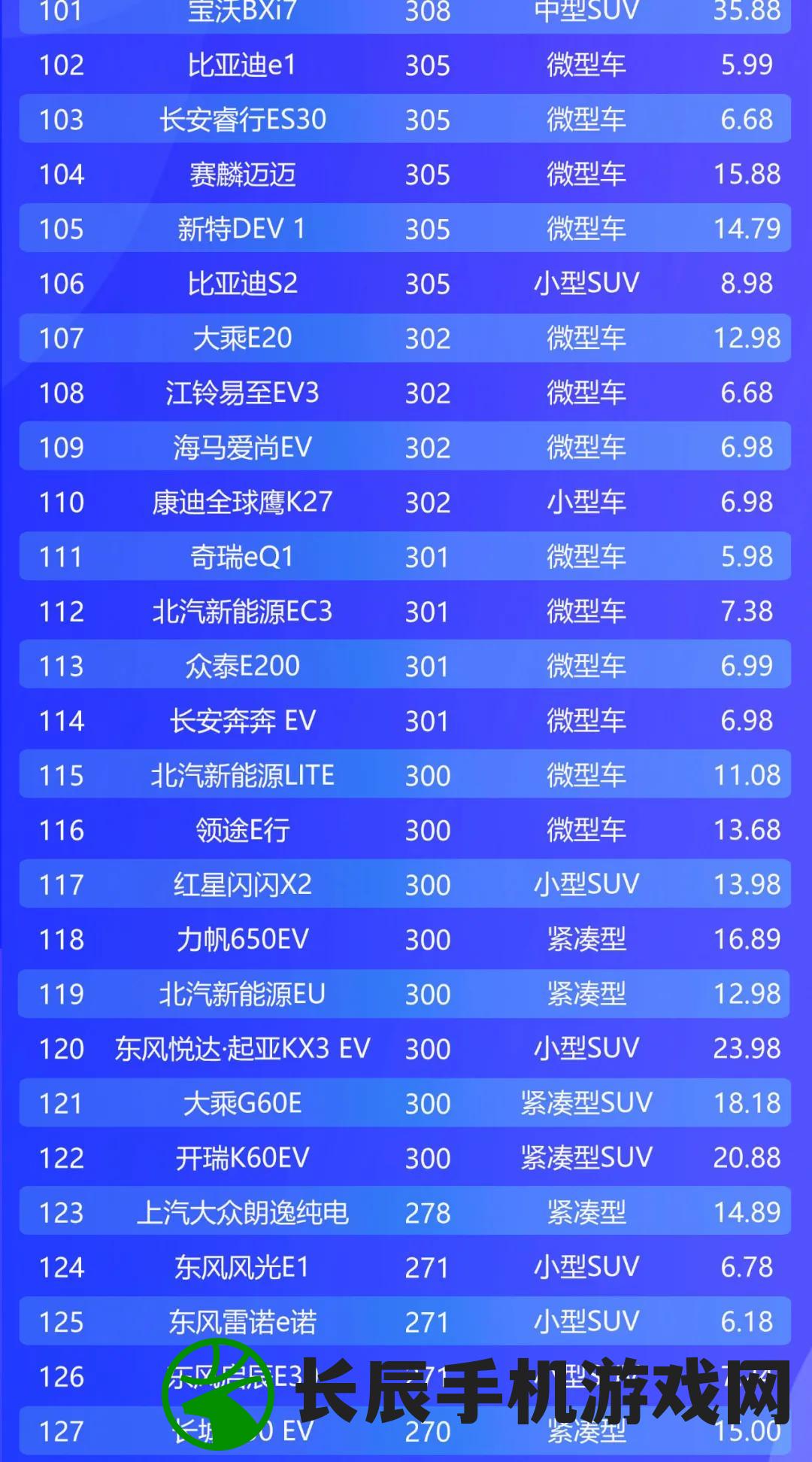 (三国跑跑攻略)小米三国跑跑射击，游戏新体验