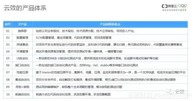 (打金传奇王者霸业100%视频教程)打金传奇王者霸业攻略大全及常见问题解答