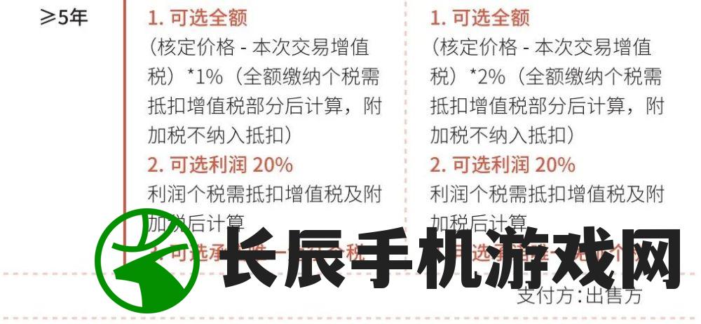 新澳门六会精准免费开奖7456,了解当前热门问题的解答_冒险版.7.112