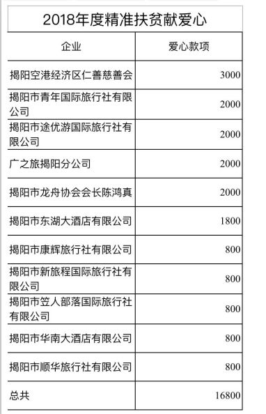 新奥资料免费精准2024生肖表,决策资料解释落实_Max.5.36