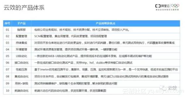 新奥今天开奖结果查询,实践解答解释落实_Plus.2.464