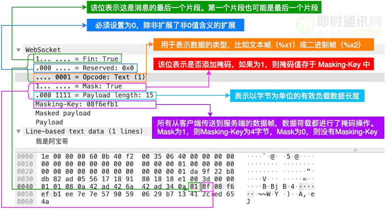 (乱武门攻略)乱武门手游，深度分析与探索