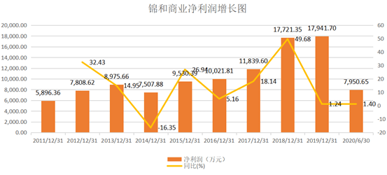 (风流霸业折扣平台)QQ游戏大厅风流霸业，免广告畅玩攻略与常见问题解答