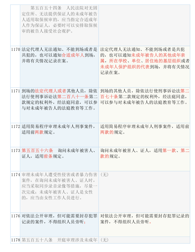 (黑风山侠士副本攻略大全最新)黑风山侠士副本攻略大全，探索未知领域，成为真正的英雄！