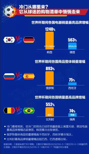 2024新澳正版免费资料管家婆：最权威的趋势分析和财富管理信息平台