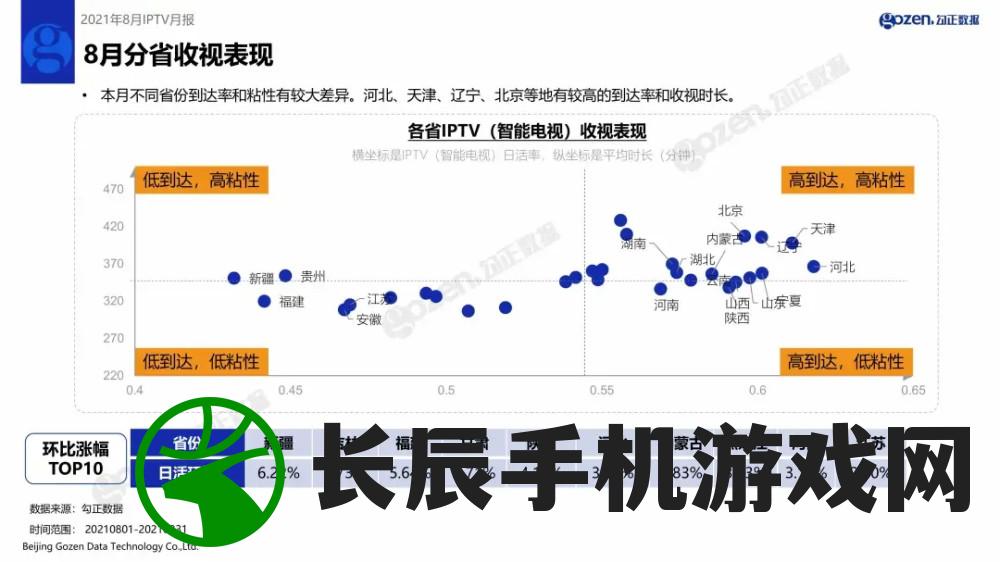 (大侠式人生重制版破解)大侠式人生重制版，探索全新江湖