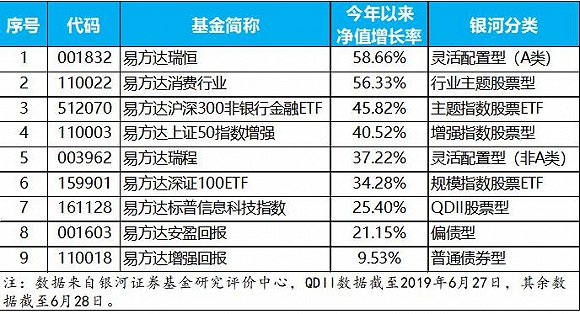 香港内部马料免费资料亮点,收益成语分析落实_和谐型.3.403