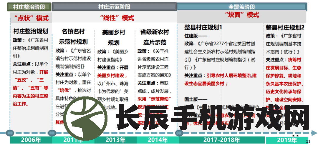 (人生选择器游戏mod菜单详解)人生选择器游戏mod菜单详解及常见问题解答