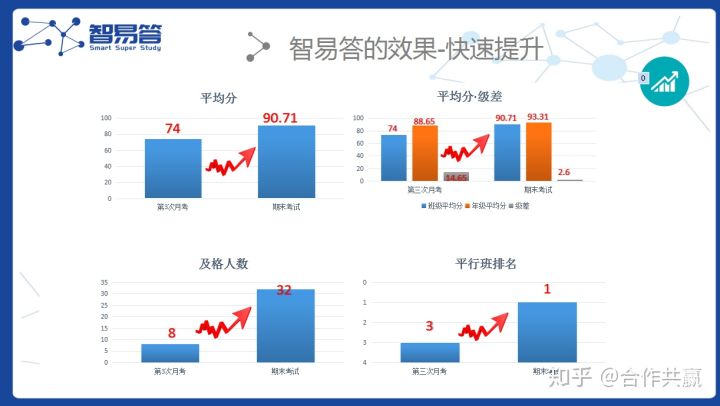 新奥天天免费资料单双198期,全方位解决问题的有效策略_T.8.986