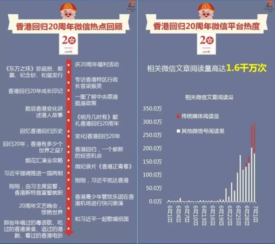 (光之圣境放置资源)光之圣境放置次元，探索最强阵容策略