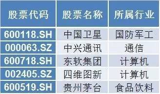 (主公快走!)关于台词主公快走的出处与解析