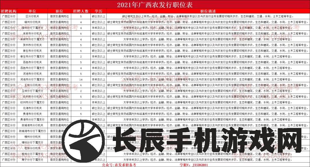 新澳好彩免费资料查询石狮198期,真实数据解释落实_豪华款.3.440