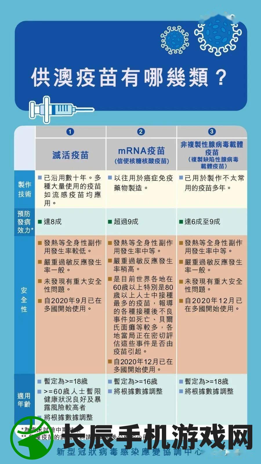 4949澳门免费资料大全特色,科学依据解释落实_清晰版.1.246