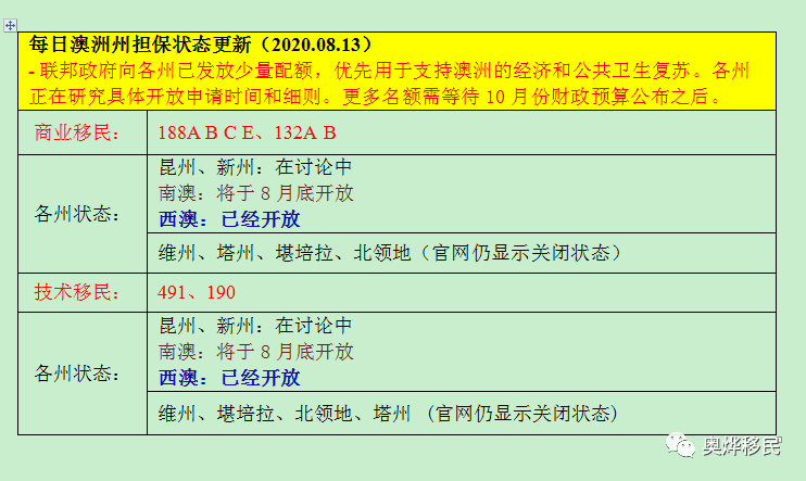 (冒险大陆online兑换码)冒险大陆Online，探索未知的奇幻世界