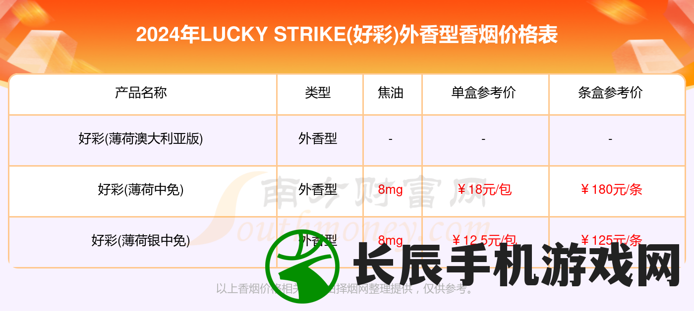 2024年澳门天天开好彩最新版7456,权威数据解释落实_粉丝品.8.336