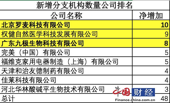 (蟋蟀夜晚唱歌的样子)蟋蟀的歌声停了，夜晚的寂静如何填补