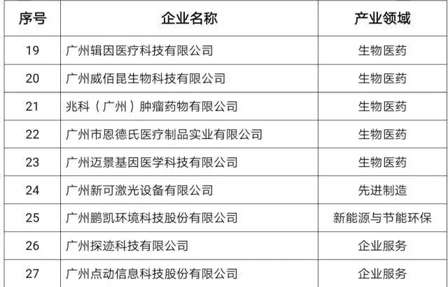 管家婆一肖一码00网站管家婆：开启您赢得百万大奖的神秘之门