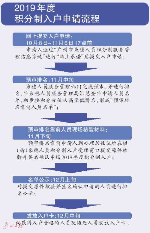 (轩辕劫手游什么时候开新区)轩辕劫手游，探索神秘世界的无尽魅力