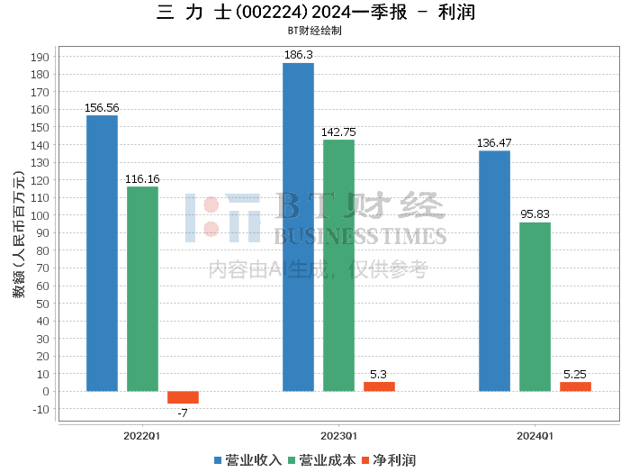 (魔兽ip手游最新消息)魔兽IP手游是什么意思？深度解读与常见问题解答