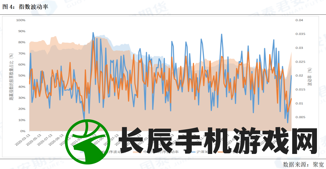 (瑞亚传说纷争新服怎么进)瑞亚传说纷争新服，探索未知的奇幻世界