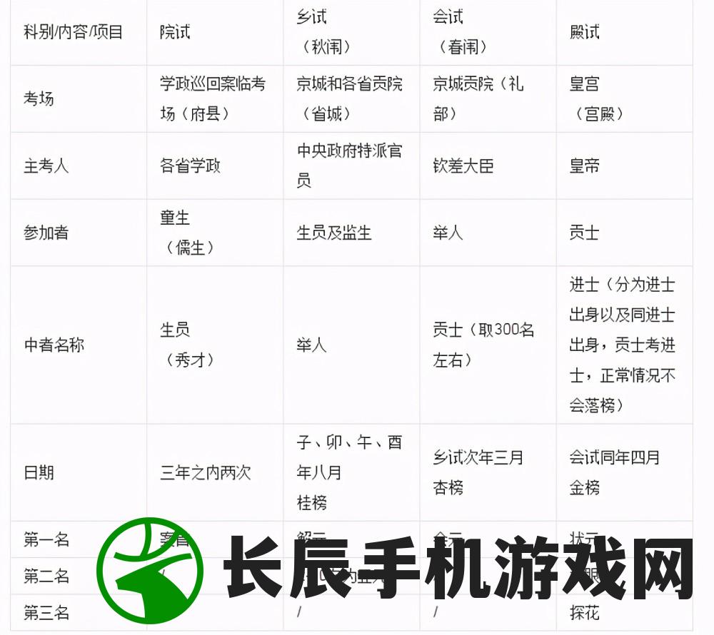 (剑侠情缘手游藏剑加点攻略大全)剑侠情缘手游，藏剑加点攻略与策略分析