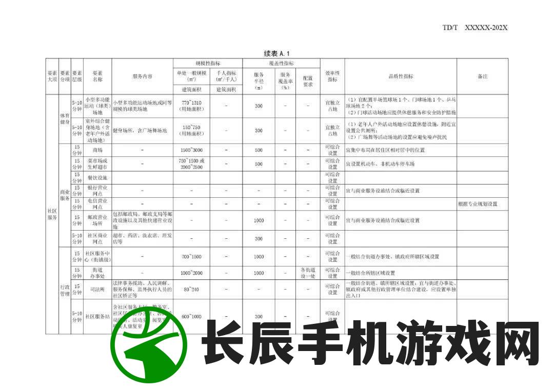 澳门挂牌正版挂牌之全篇必备攻略管家婆,探索科技新趋势与未来生活_娱乐版SIP.7.805