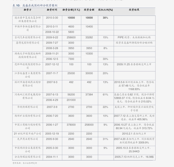 2024新澳门历史开奖记录,全方位解决问题的有效策略_任务型.3.113