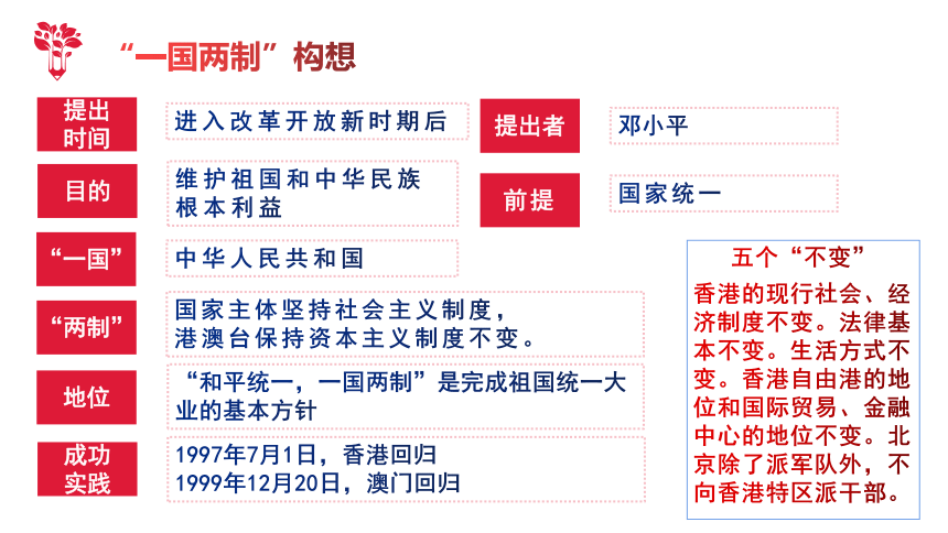(rog魔导士键盘怎么设置)ROG魔导士键盘FN设置指南：如何定制和优化键盘功能
