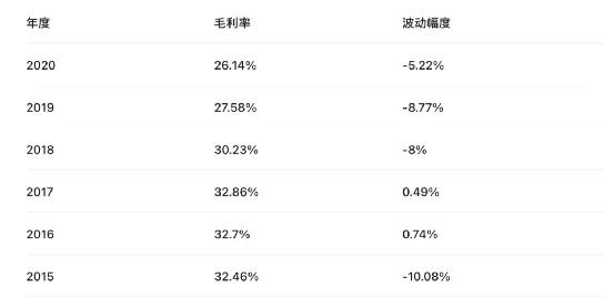 一肖一码100准管家婆：解密传奇老师的精准预测，打破绝密密码