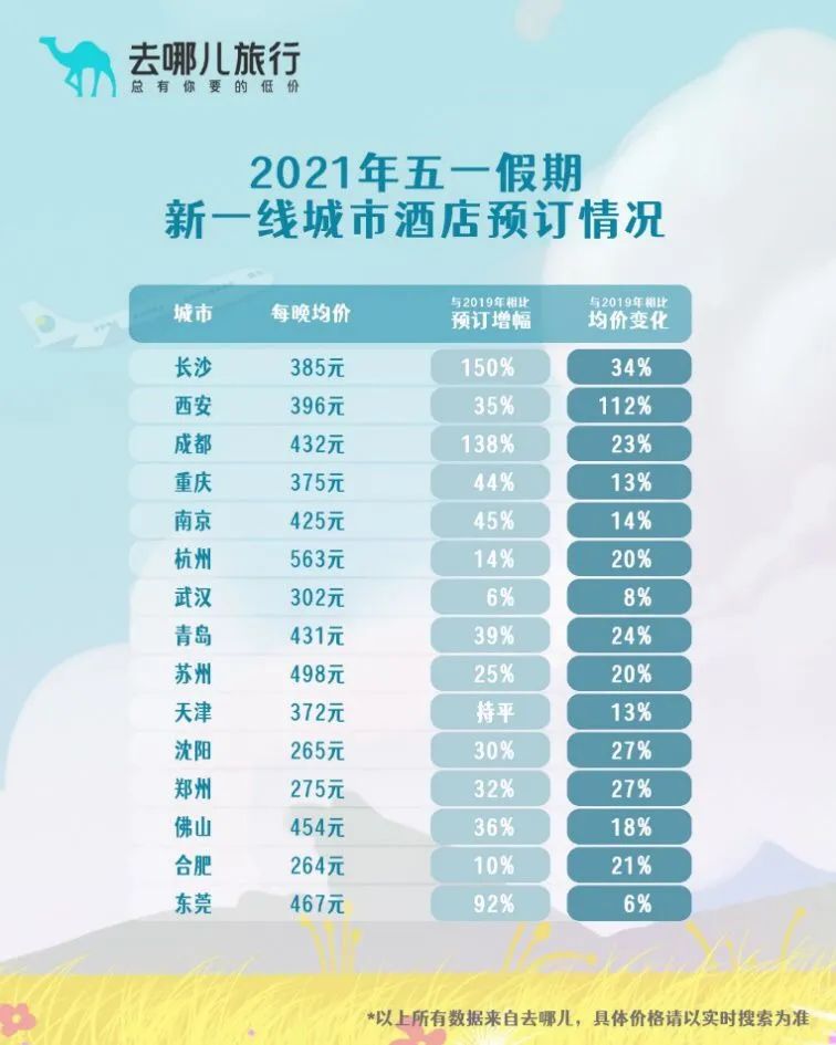 2021年澳门正版资料最新更新免费下载，7456个精准数据带您赢遍澳门