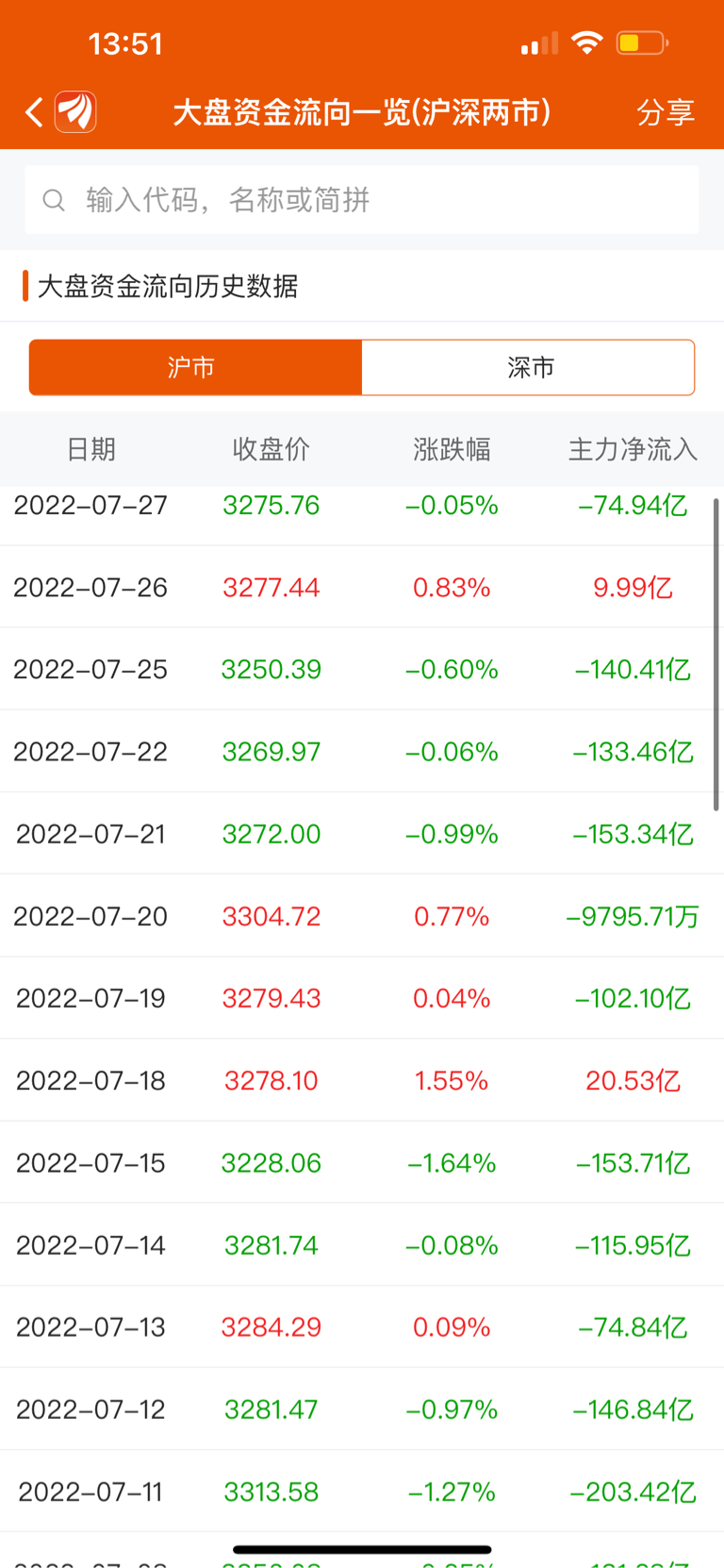 (圣歌德嘉的晚钟全攻略)圣歌德嘉的晚钟攻略解析及全面指南