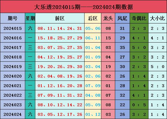 (三星杯中国选拔赛)三星杯赛事中，中国队提前包揽冠亚军，背后的故事与深度解析