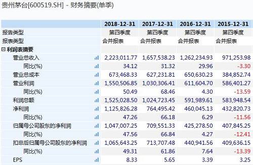 (饭店物语最新道具对应表格)饭店物语攻略之发展篇，策略与成长之路