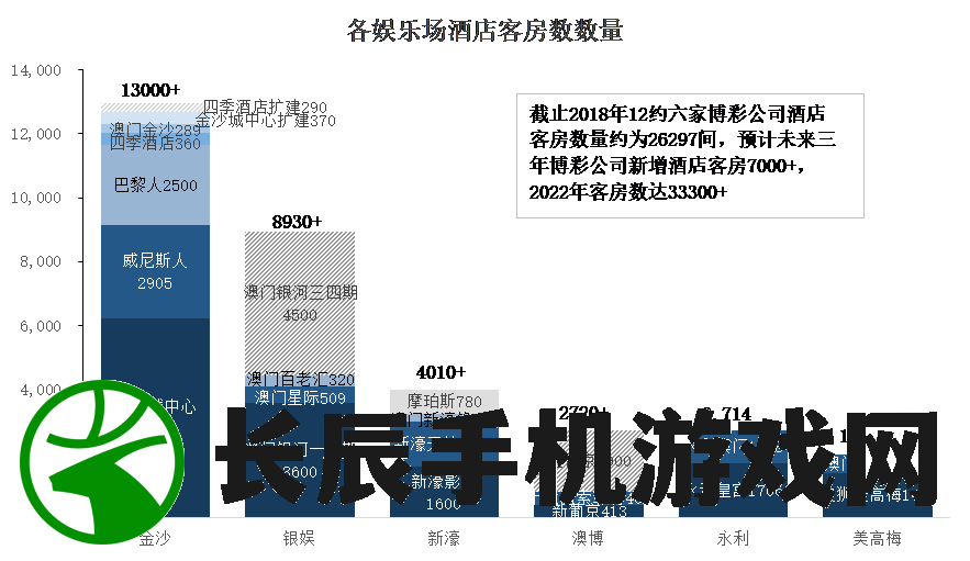 深度解读新澳门六网站资料查询的相关信息和实用技巧